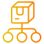 Kategori